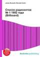 Список радиохитов № 1 1992 года (Billboard), Джесси Рассел 