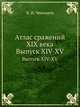 Атлас сражений XIX века. Выпуск XIV-XV, Виктор Иванович Чекмарев 