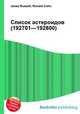 Список астероидов (192701—192800), Джесси Рассел 
