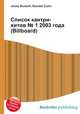 Список кантри-хитов № 1 2003 года (Billboard), Джесси Рассел 