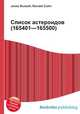 Список астероидов (165401—165500), Джесси Рассел 