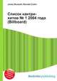 Список кантри-хитов № 1 2004 года (Billboard), Джесси Рассел 