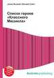 Список героев "Классного Мюзикла", Джесси Рассел 