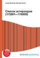 Список астероидов (115901—116000), Джесси Рассел 