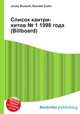Список кантри-хитов № 1 1998 года (Billboard), Джесси Рассел 