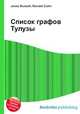 Список графов Тулузы, Джесси Рассел 