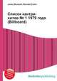 Список кантри-хитов № 1 1979 года (Billboard), Джесси Рассел 
