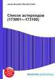 Список астероидов (173001—173100), Джесси Рассел 