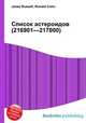 Список астероидов (216901—217000), Джесси Рассел 