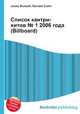 Список кантри-хитов № 1 2006 года (Billboard), Джесси Рассел 