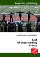 List of cheerleading stunts, Jesse Russell,Ronald Cohn 