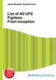 List of All UFC Fighters From Inception, Jesse Russell,Ronald Cohn 