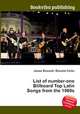 List of number-one Billboard Top Latin Songs from the 1980s, Jesse Russell,Ronald Cohn 