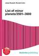 List of minor planets/3501–3600, Jesse Russell,Ronald Cohn 