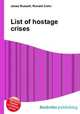 List of hostage crises, Jesse Russell,Ronald Cohn 