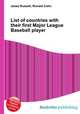 List of countries with their first Major League Baseball player, Jesse Russell,Ronald Cohn 