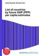 List of countries by future GDP (PPP) per capita estimates, Jesse Russell,Ronald Cohn 
