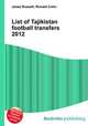 List of Tajikistan football transfers 2012, Jesse Russell,Ronald Cohn 