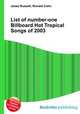 List of number-one Billboard Hot Tropical Songs of 2003, Jesse Russell,Ronald Cohn 