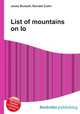List of mountains on Io, Jesse Russell,Ronald Cohn 