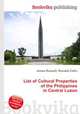 List of Cultural Properties of the Philippines in Central Luzon, Jesse Russell,Ronald Cohn 