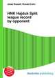 HNK Hajduk Split league record by opponent, Jesse Russell,Ronald Cohn 