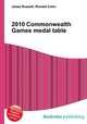 2010 Commonwealth Games medal table, Jesse Russell,Ronald Cohn 