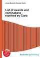 List of awards and nominations received by Ciara, Jesse Russell,Ronald Cohn 