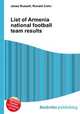 List of Armenia national football team results, Jesse Russell,Ronald Cohn 