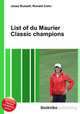 List of du Maurier Classic champions, Jesse Russell,Ronald Cohn 