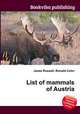 List of mammals of Austria, Jesse Russell,Ronald Cohn 