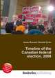Timeline of the Canadian federal election, 2008, Jesse Russell,Ronald Cohn 