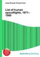 List of human spaceflights, 1971–1980, Jesse Russell,Ronald Cohn 