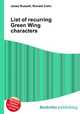 List of recurring Green Wing characters, Jesse Russell,Ronald Cohn 