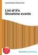 List of It
