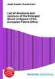 List of decisions and opinions of the Enlarged Board of Appeal of the European Patent Office, Jesse Russell,Ronald Cohn 