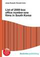 List of 2009 box office number-one films in South Korea, Jesse Russell,Ronald Cohn 