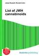 List of JWH cannabinoids, Jesse Russell,Ronald Cohn 