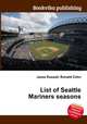 List of Seattle Mariners seasons, Jesse Russell,Ronald Cohn 
