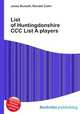 List of Huntingdonshire CCC List A players, Jesse Russell,Ronald Cohn 