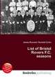List of Bristol Rovers F.C. seasons, Jesse Russell,Ronald Cohn 