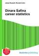 Dinara Safina career statistics, Jesse Russell,Ronald Cohn 
