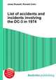 List of accidents and incidents involving the DC-3 in 1974, Jesse Russell,Ronald Cohn 