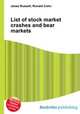 List of stock market crashes and bear markets, Jesse Russell,Ronald Cohn 