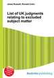 List of UK judgments relating to excluded subject matter, Jesse Russell,Ronald Cohn 