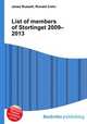 List of members of Stortinget 2009–2013, Jesse Russell,Ronald Cohn 