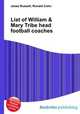 List of William & Mary Tribe head football coaches, Jesse Russell,Ronald Cohn 