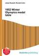 1952 Winter Olympics medal table, Jesse Russell,Ronald Cohn 