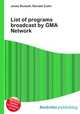 List of programs broadcast by GMA Network, Jesse Russell,Ronald Cohn 