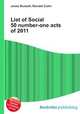 List of Social 50 number-one acts of 2011, Jesse Russell,Ronald Cohn 